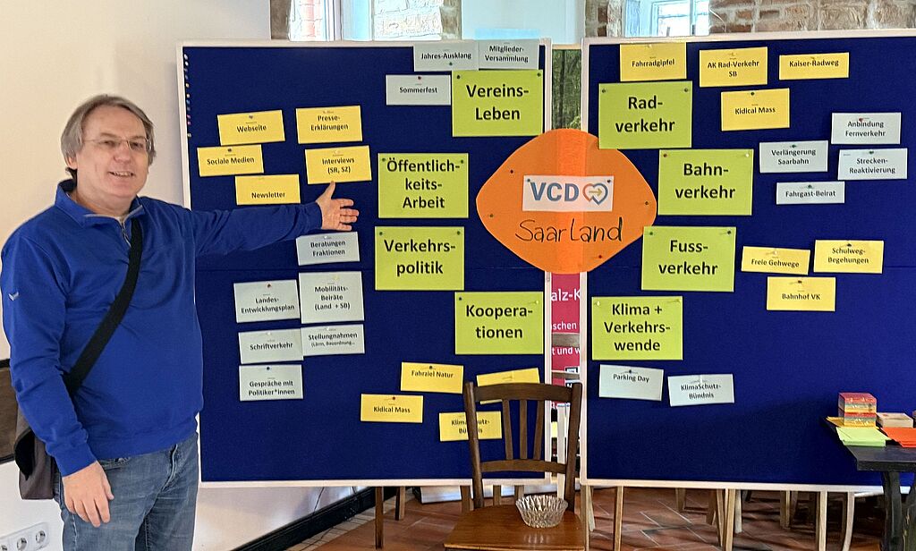 Was macht der VCD? Mindmap bei der MV 2026, Foto: VCD Saar