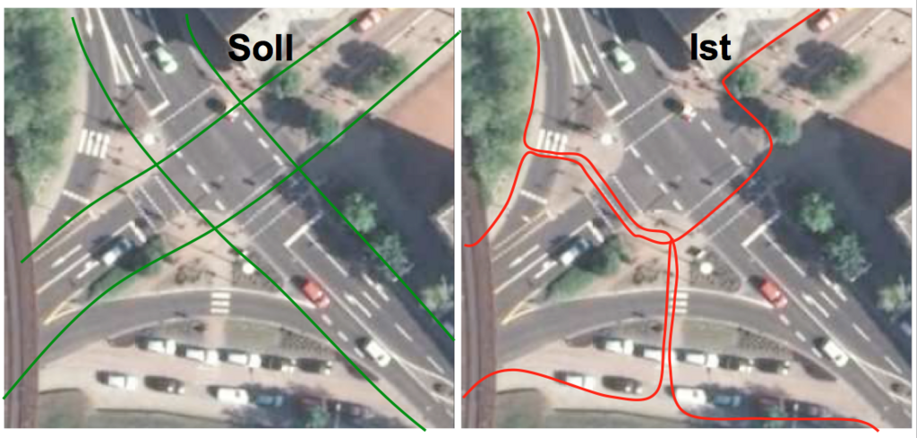 Umwege statt flüssigem Verkehr: Die Stadt mobbt ihre Fußgänger