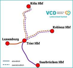 Kartenskizze Bahnverbindungen Saarbrücken-Trier-Köln oder Koblenz (Karte: VCD Saar)